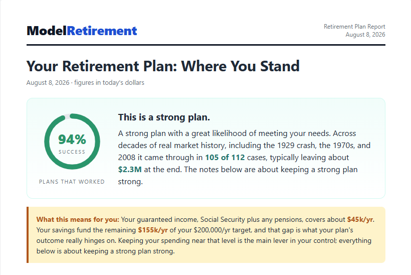 Plain-language retirement plan report with a plan-strength gauge and recommendations.